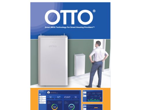 Otto Banner